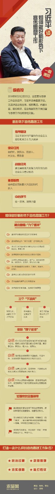 習(xí)近平談如何做好新形勢(shì)下宣傳思想工作.jpg